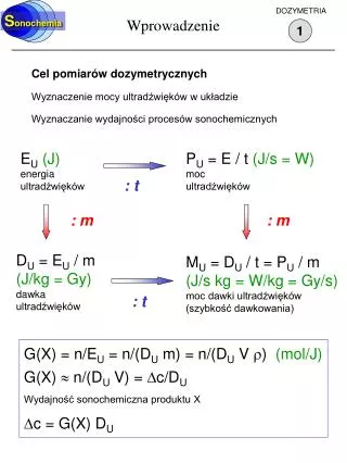 wprowadzenie