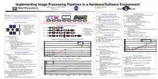 FPGA