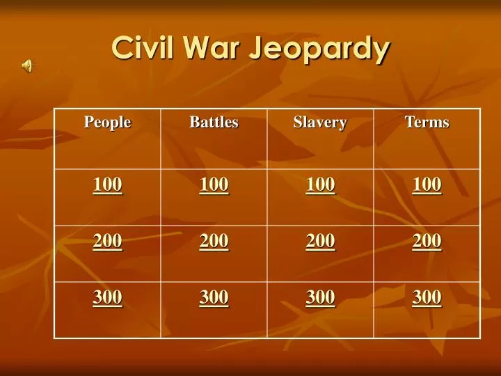 civil war jeopardy