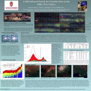 A Mid-Infrared Search for Variable Stars in the Milky Way Galaxy