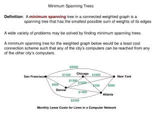 Minimum Spanning Trees