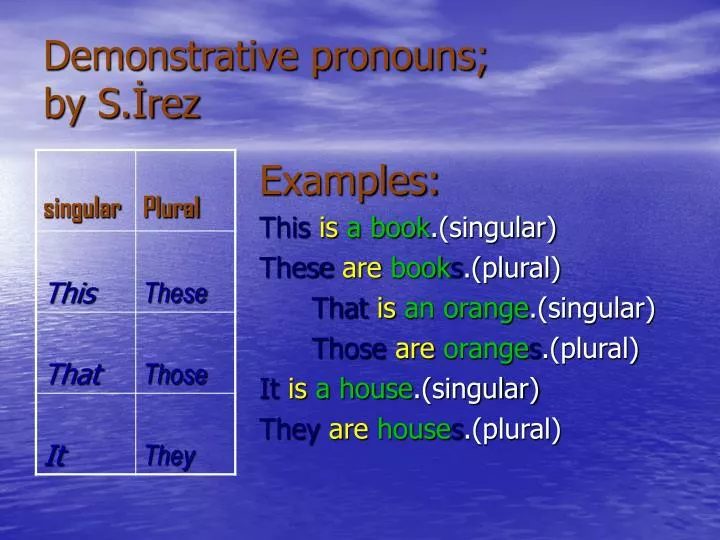 demonstrative pronouns by s rez
