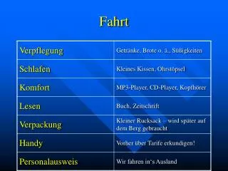 fahrt