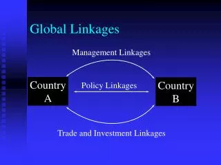 global linkages