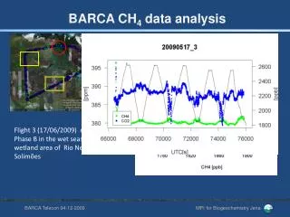 BARCA CH 4 data analysis