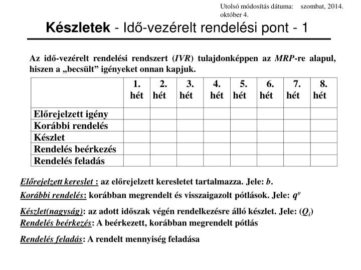 k szletek id vez relt rendel si pont 1