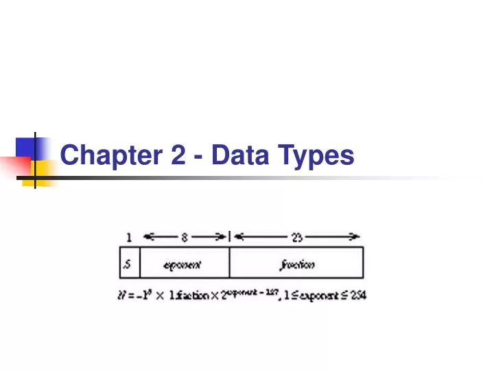 chapter 2 data types