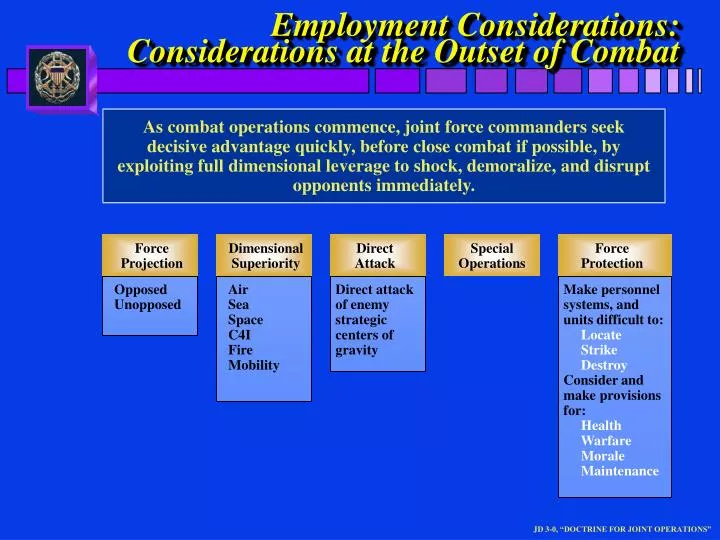 employment considerations considerations at the outset of combat