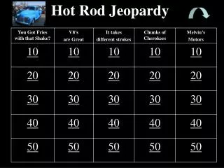 Hot Rod Jeopardy