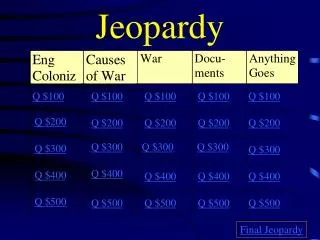 jeopardy