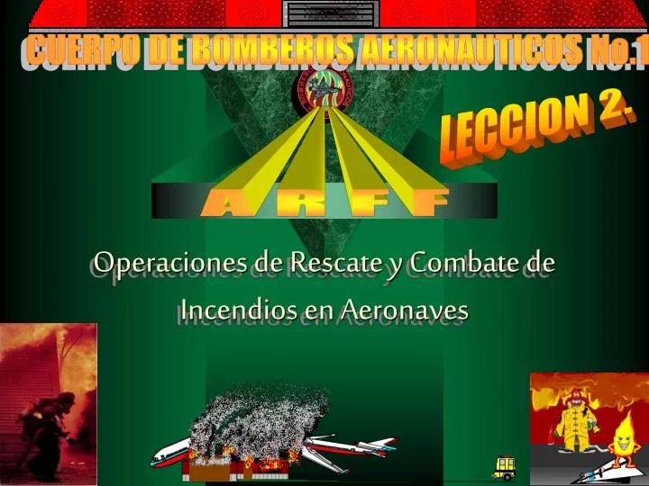 operaciones de rescate y combate de incendios en aeronaves