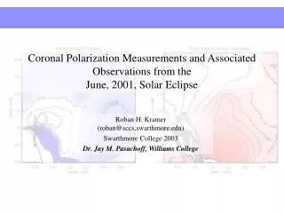 Coronal Polarization Measurements and Associated Observations from the June, 2001, Solar Eclipse