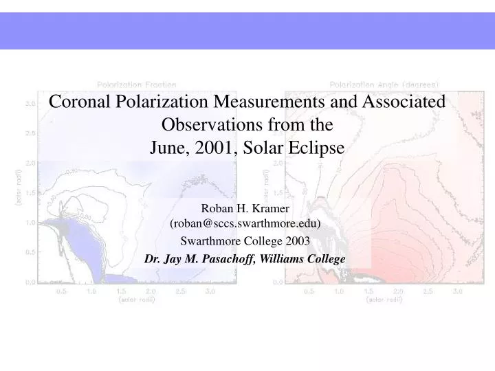 coronal polarization measurements and associated observations from the june 2001 solar eclipse