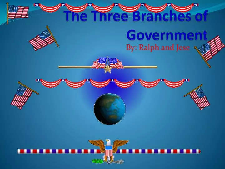 the three branches of government