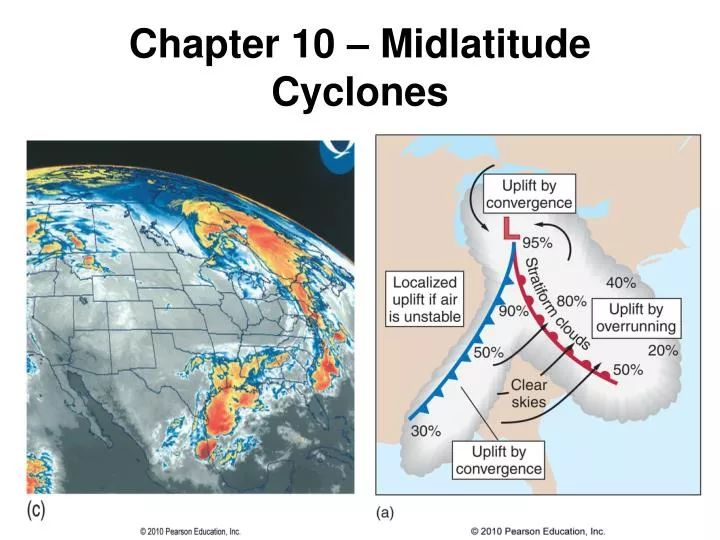 chapter 10 midlatitude cyclones