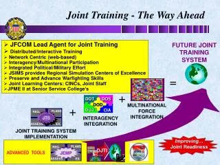 JFCOM Lead Agent for Joint Training Distributed/Interactive Training Network Centric (web-based)