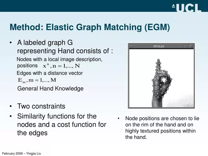 method elastic graph matching egm