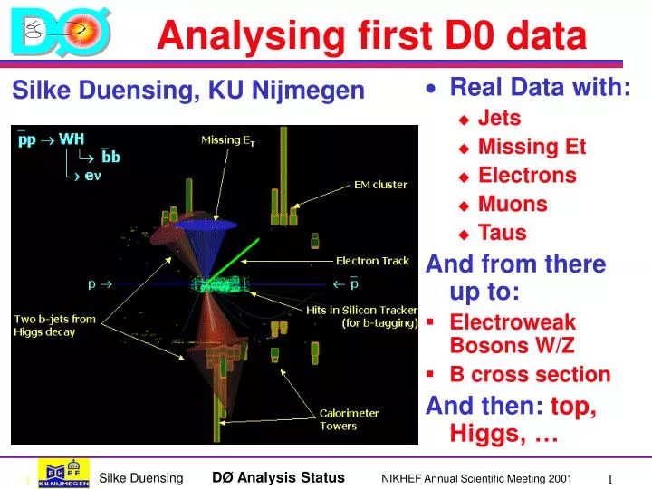 analysing first d0 data