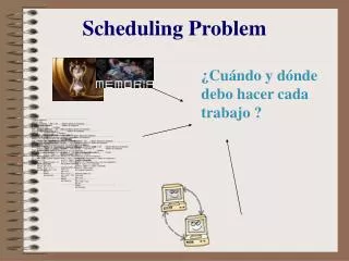 scheduling problem