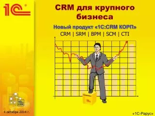 crm 1 crm crm srm bpm scm cti