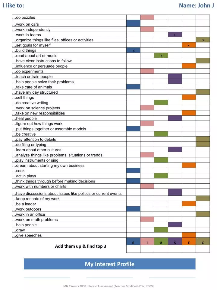 mn careers 2008 interest assessment teacher modified jcwj 2009