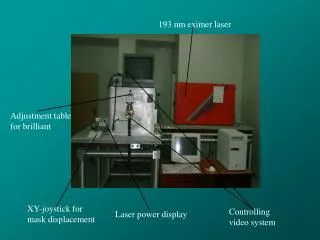 XY-joystick for mask displacement