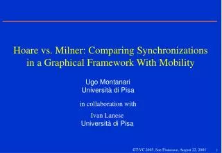 Hoare vs. Milner: Comparing Synchronizations in a Graphical Framework With Mobility