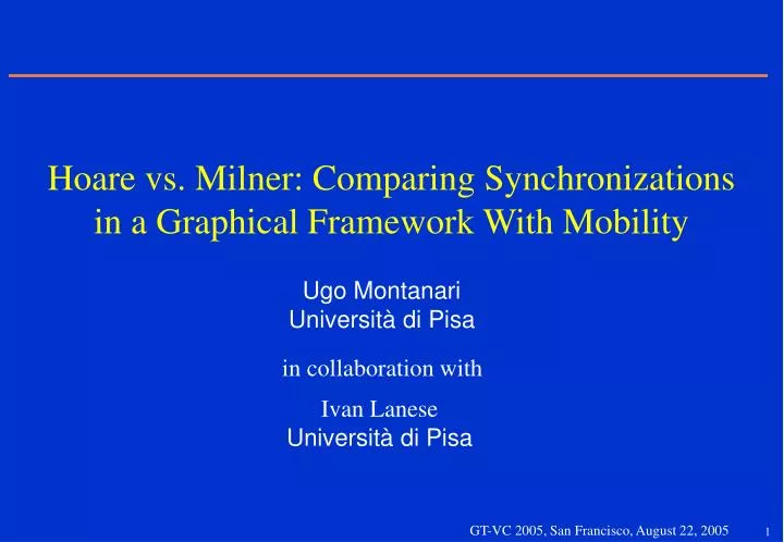 hoare vs milner comparing synchronizations in a graphical framework with mobility