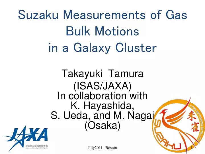 suzaku measurements of gas bulk motions in a galaxy cluster