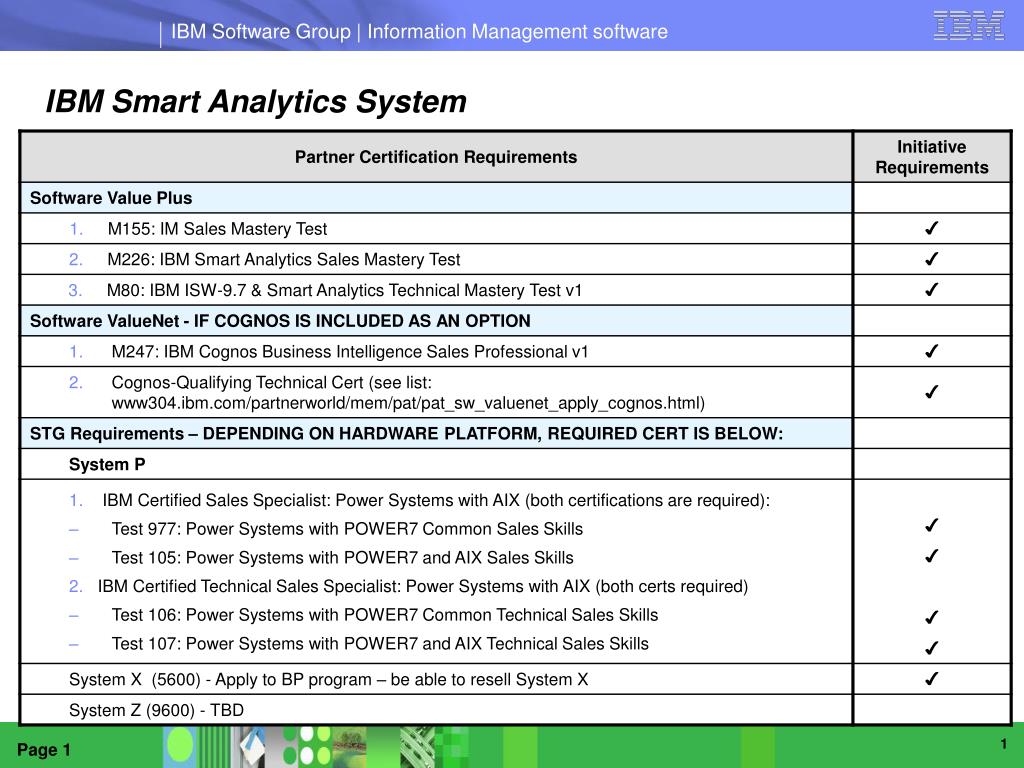 PPT - Transform Your Data with IBM Smart Analytics System PowerPoint ...