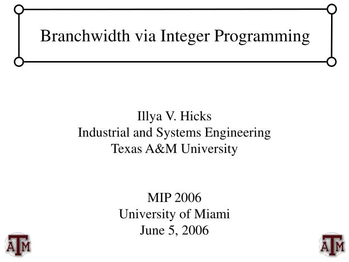 branchwidth via integer programming