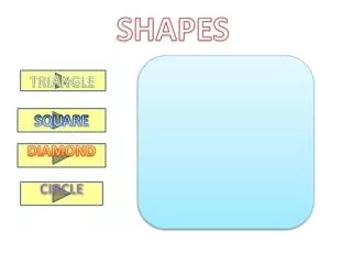 shapes