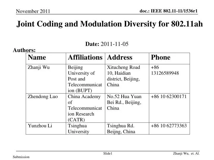 joint coding and modulation diversity for 802 11ah