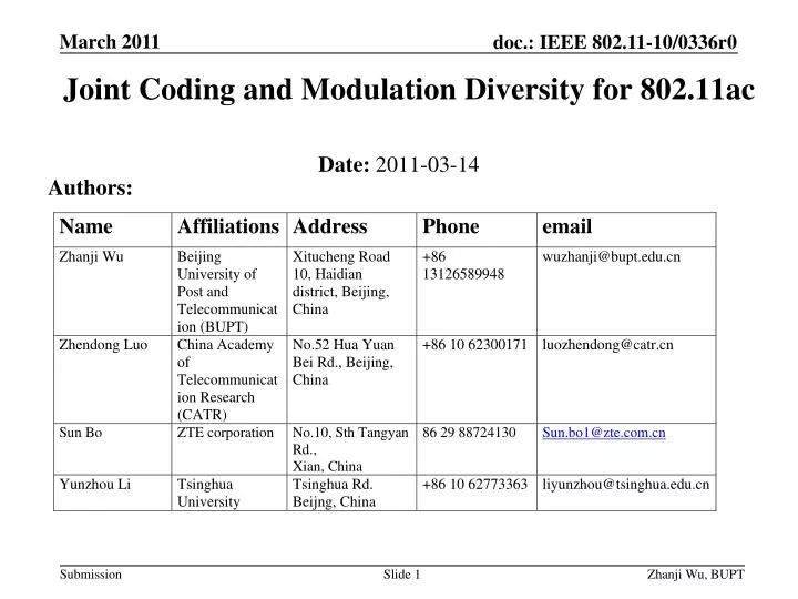 joint coding and modulation diversity for 802 11ac