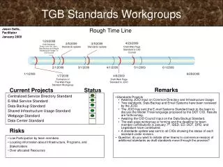 TGB Standards Workgroups