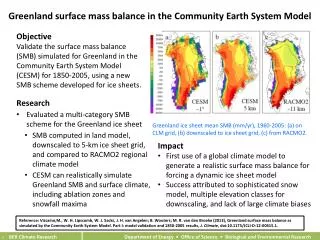 Greenland surface mass balance in the Community Earth System Model