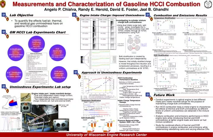 measurements and characterization of gasoline hcci combustion