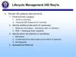 UID Lifecycle Management: Enhancing Data Integrity and Inventory Control - slide 1