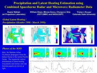 William Olson, Mircea Grecu, Chung-Lin Shie JCET/UMBC and NASA/GSFC