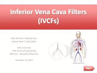 Inferior Vena Cava Filters (IVCFs)