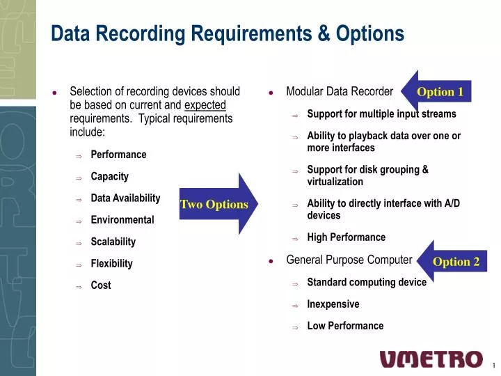 data recording requirements options