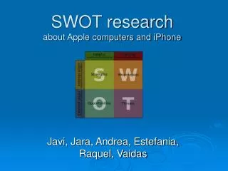 SWOT research about Apple computers and iPhone