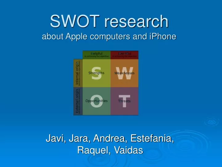 swot research about apple computers and iphone