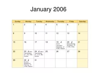 january 2006