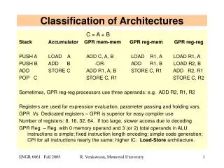 Classification of Architectures