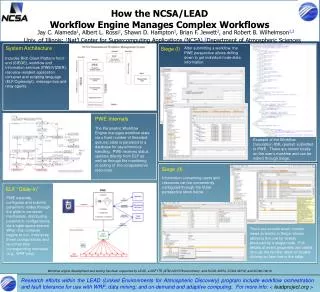 How the NCSA/LEAD Workflow Engine Manages Complex Workflows