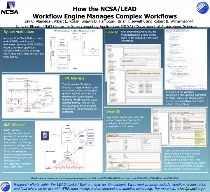 how the ncsa lead workflow engine manages complex workflows