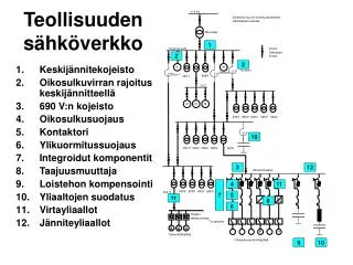 teollisuuden s hk verkko