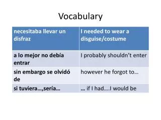 vocabulary