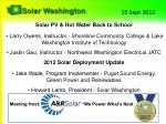 Solar Power Update: Education, Opportunities and Community Engagement in Washington State - slide 1